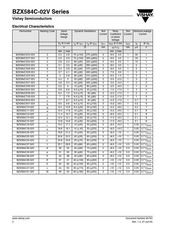 BZX584C39-02V