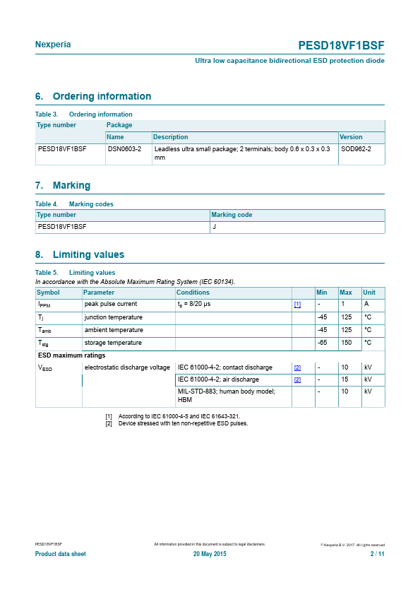 PESD18VF1BSF