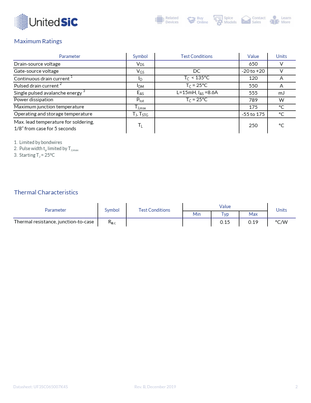 UF3SC065007K4S