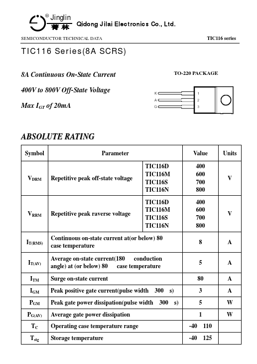 TIC116D