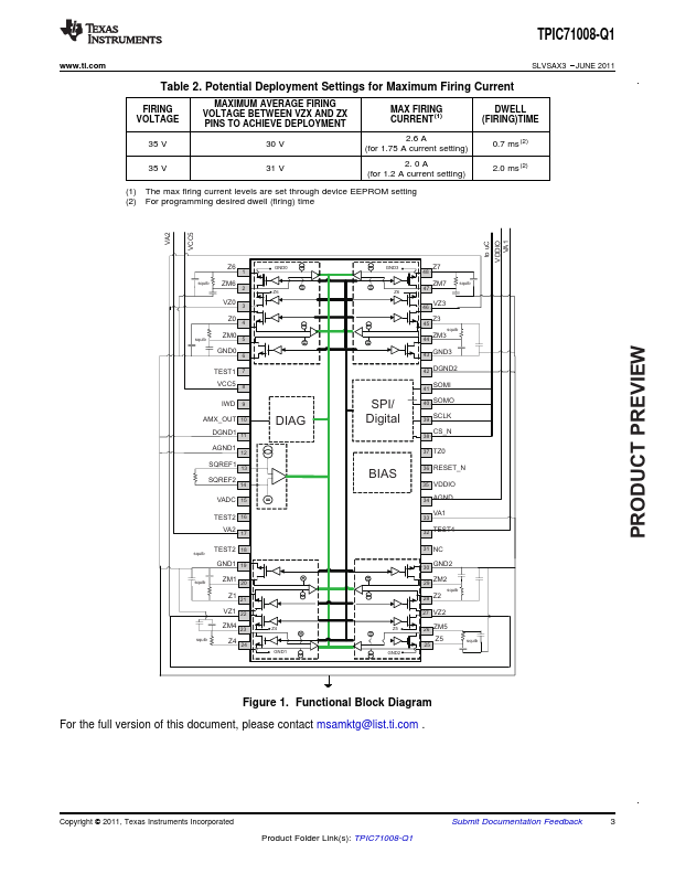 TPIC71008-Q1