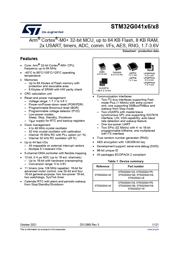 STM32G041C6