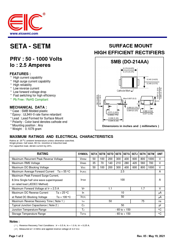 SETK Datasheet Preview