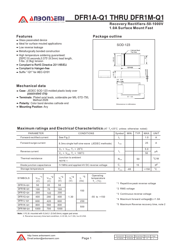 DFR1A-Q1 Datasheet Preview
