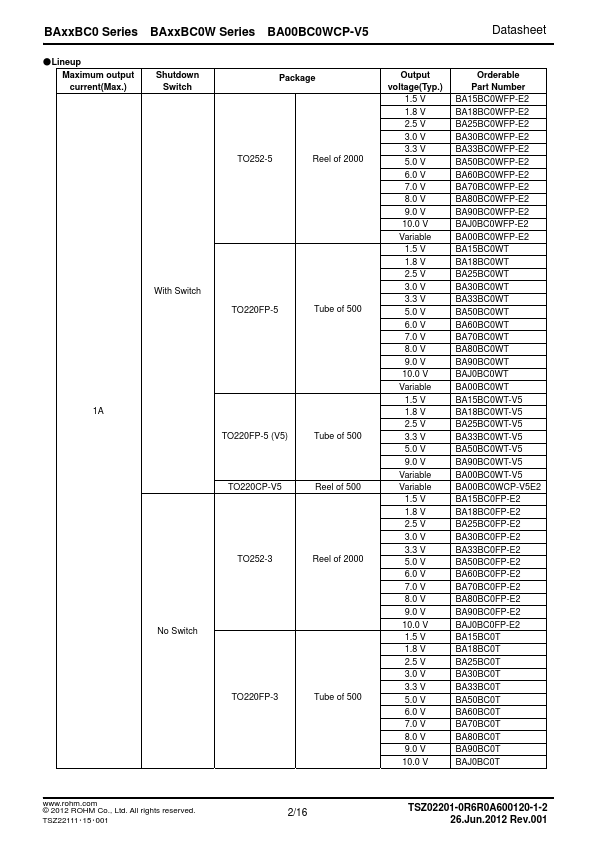 BA18BC0WT-V5