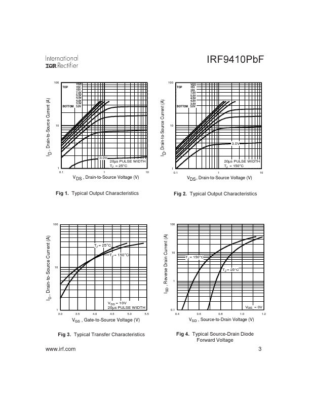 IRF9410PBF