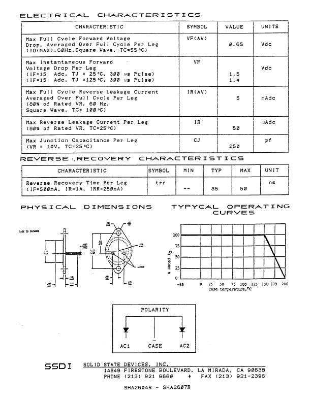 SHA2605R