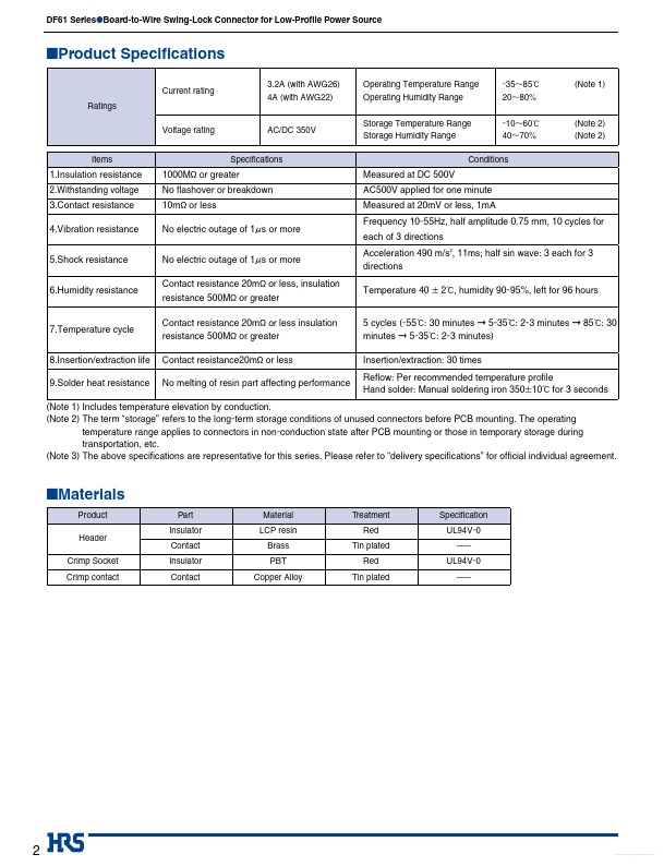 DF61-2226SCF