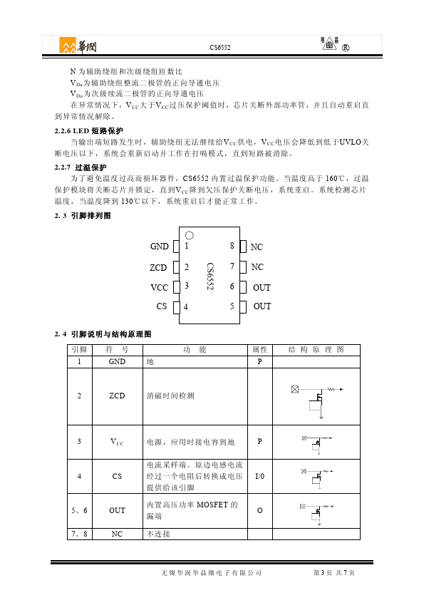 CS6552CEO