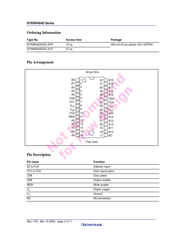 R1RW0404DGE-2LR