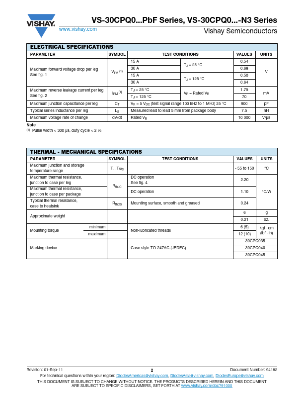 VS-30CPQ040PbF