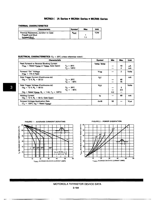 MCR64-10A