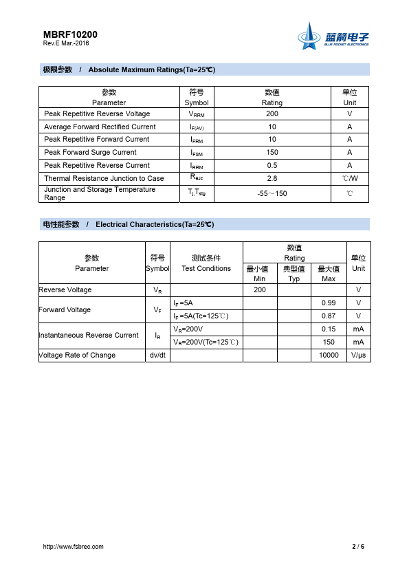 MBRF10200