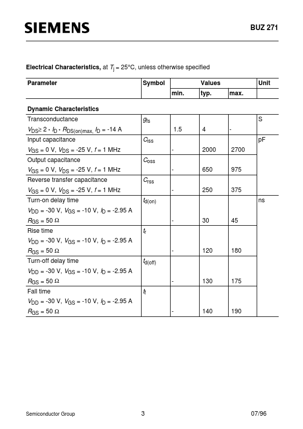 BUZ272