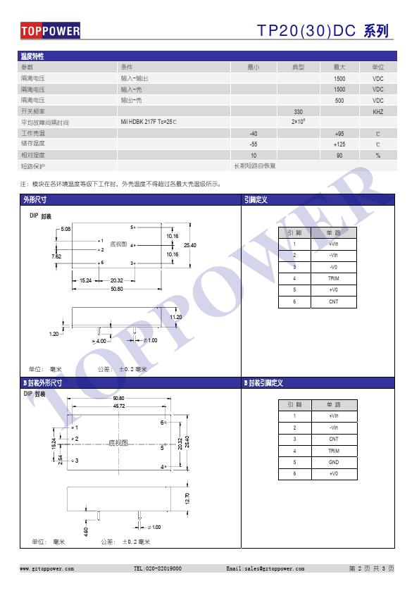 TP20DC48S03