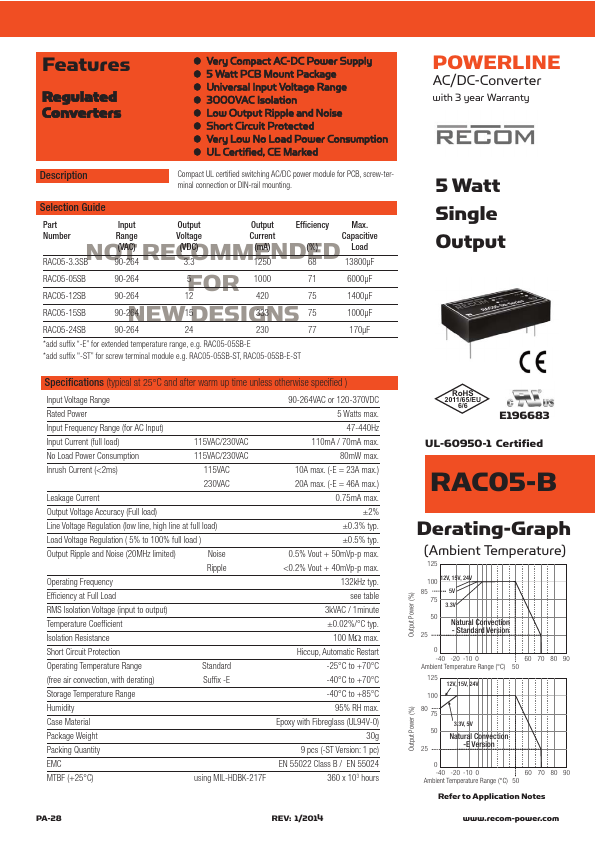 RAC05-3.3SB