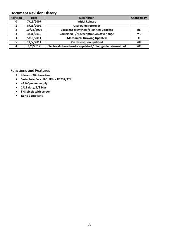 NHD-0420D3Z-FL-GBW