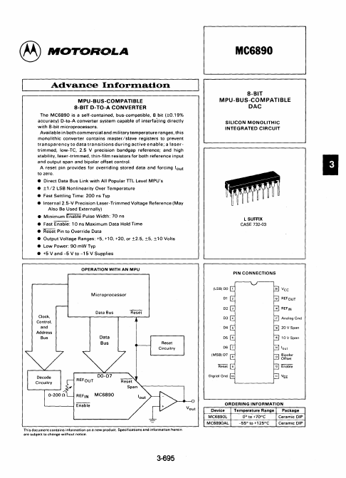 MC6890