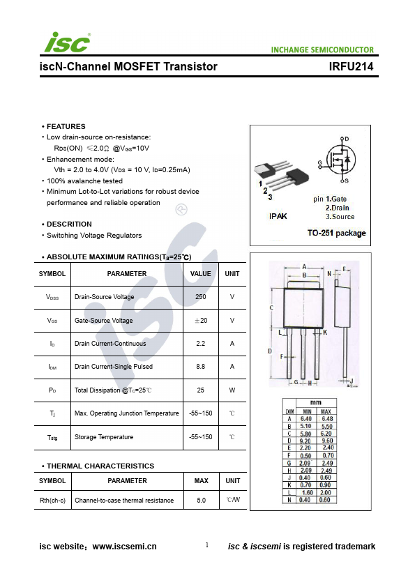 IRFU214