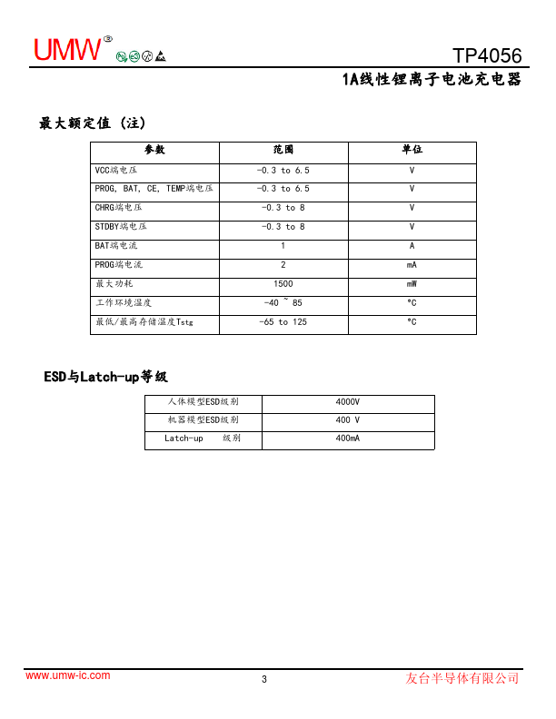 TP4056