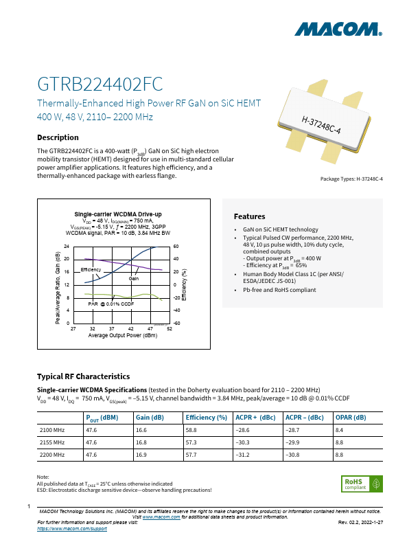 GTRB224402FC