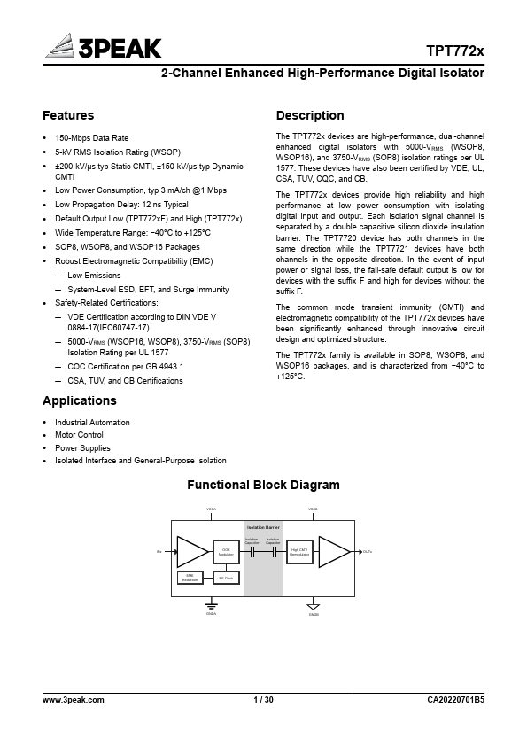 TPT7720 Datasheet Preview