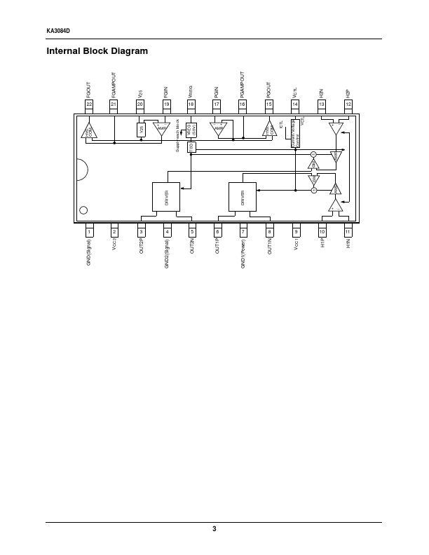 KA3084D