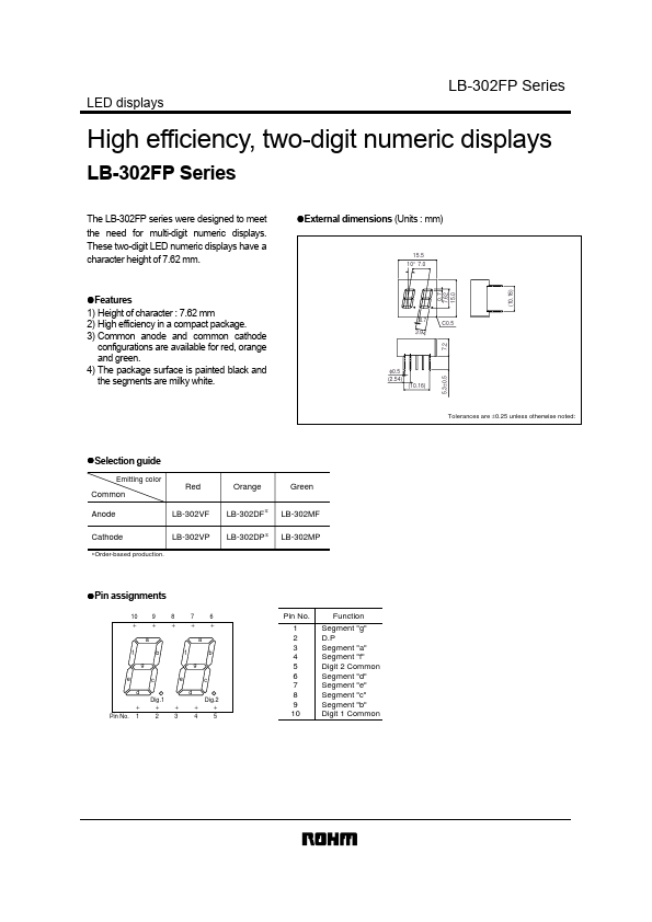 LB-302FP