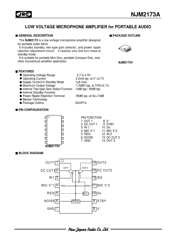 NJM2173V