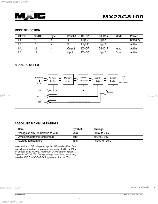 MX23C8100