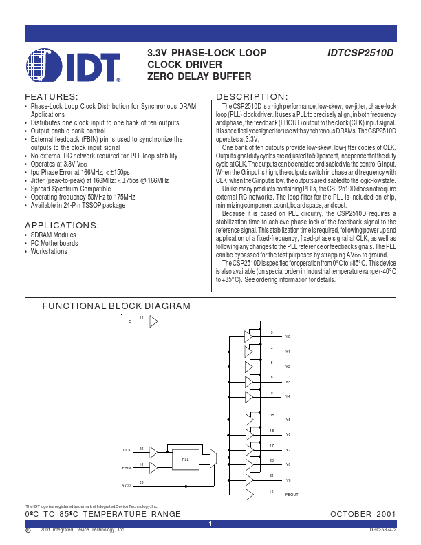 IDTCSP2510D