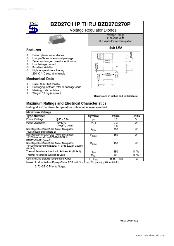 BZD27C270P