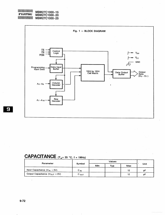 MBM27C1000-15