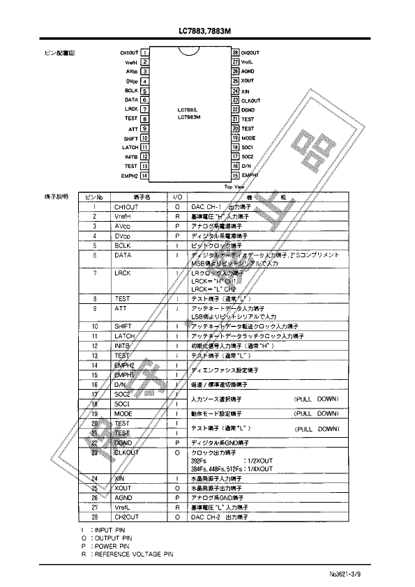 LC7883