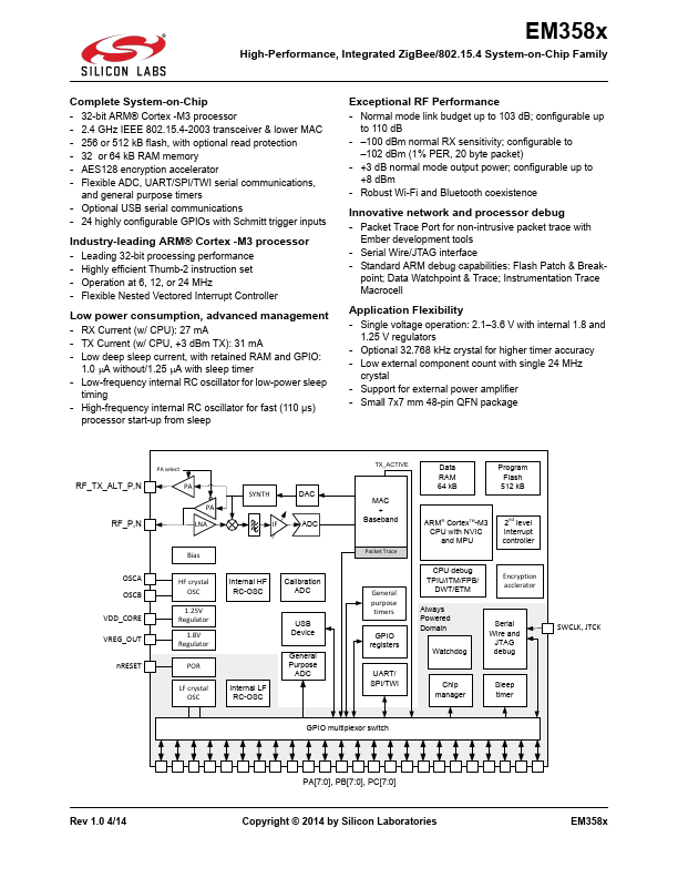 EM3585