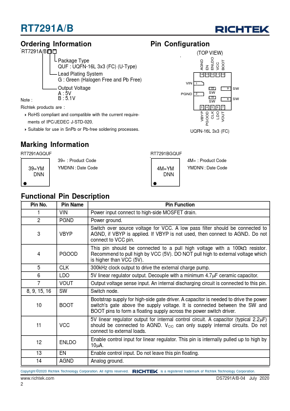 RT7291A