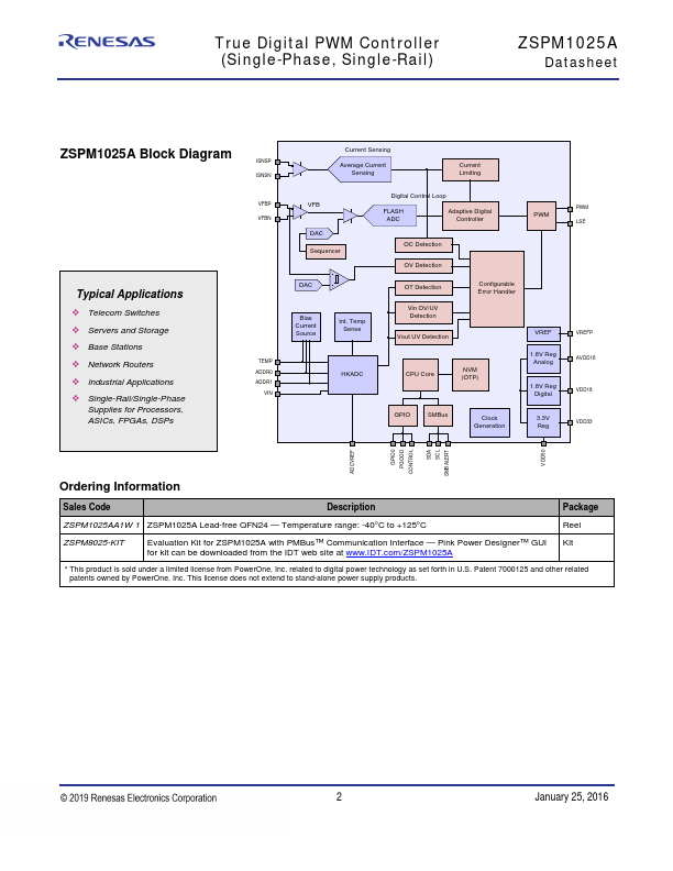 ZSPM1025A