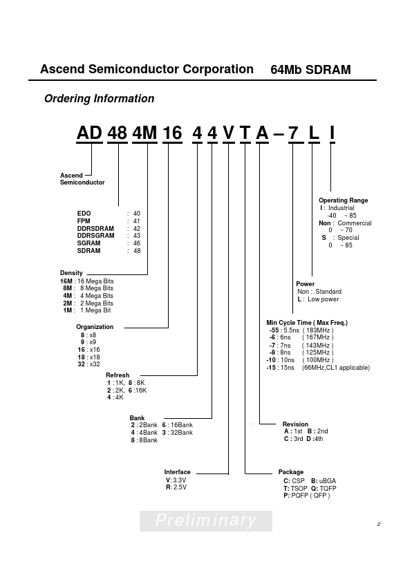 AD484M1644VTA-5.5