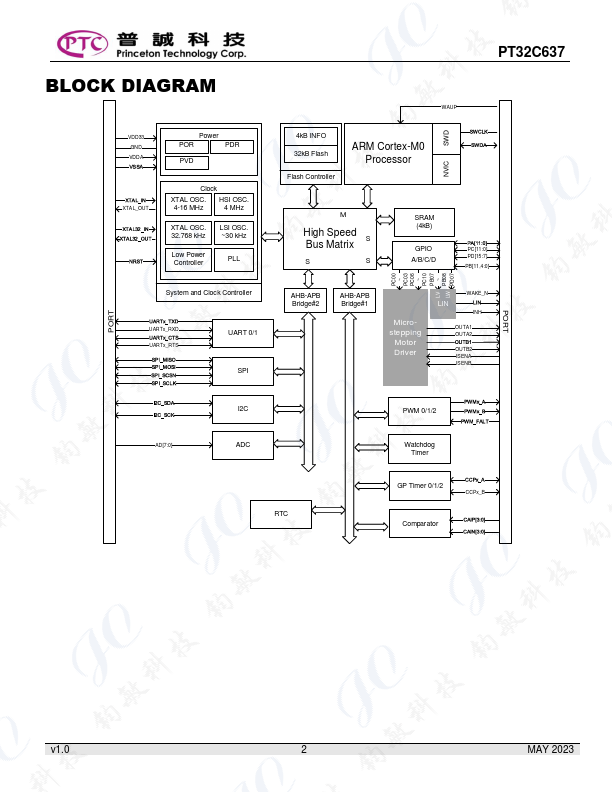 PT32C637 Datasheet Preview