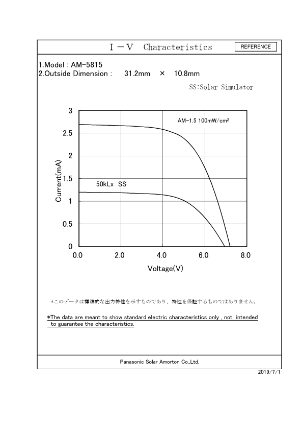 datasheet Preview Page 3