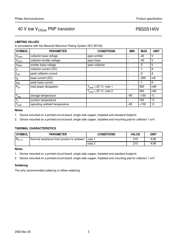 PBSS5140V