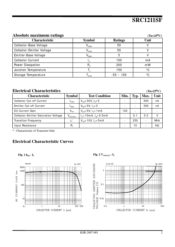 SRC1211SF