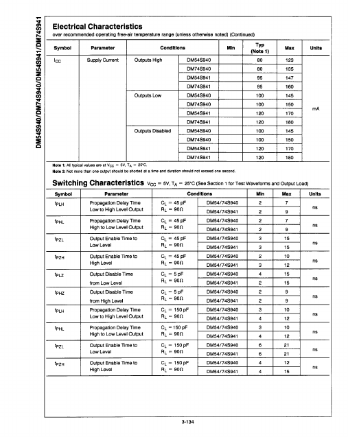 DM74S940