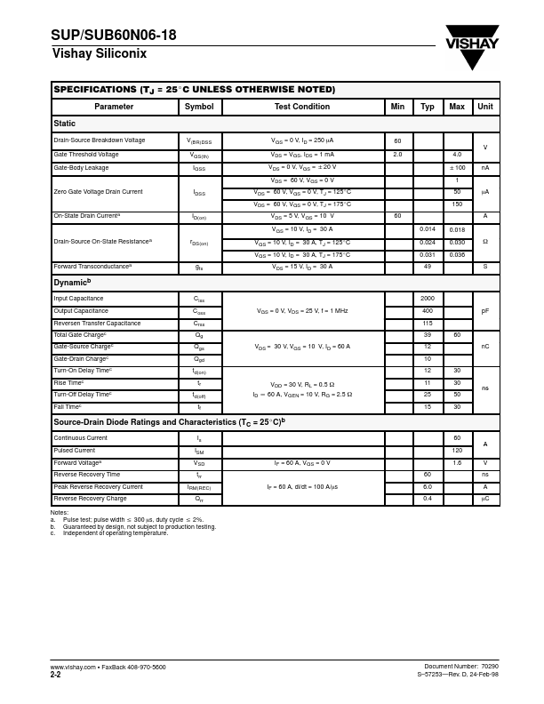 SUP60N06-18