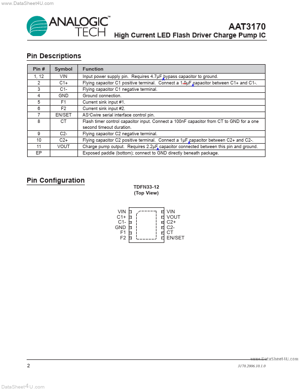 AAT3170