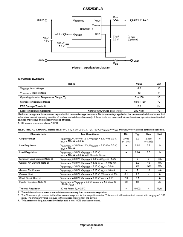 CS5253B-8