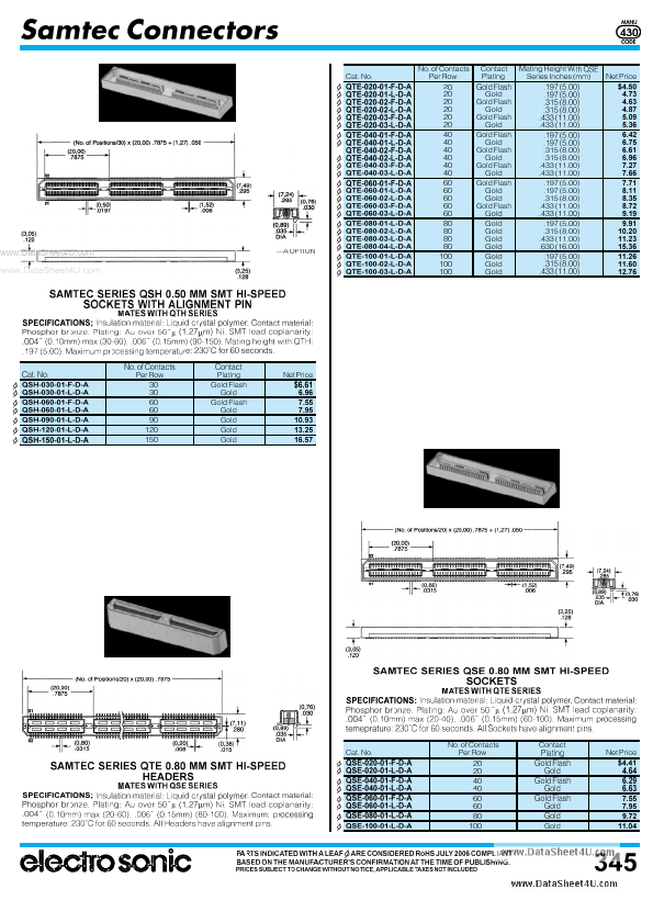 QTH-030-01-F-D-A