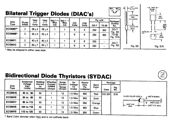 ECG6419