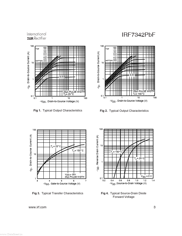 IRF7342PBF