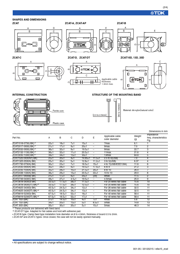 ZCAT4625-D